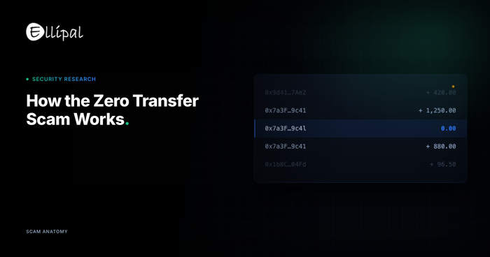 Beware of the Zero Transfer Scam