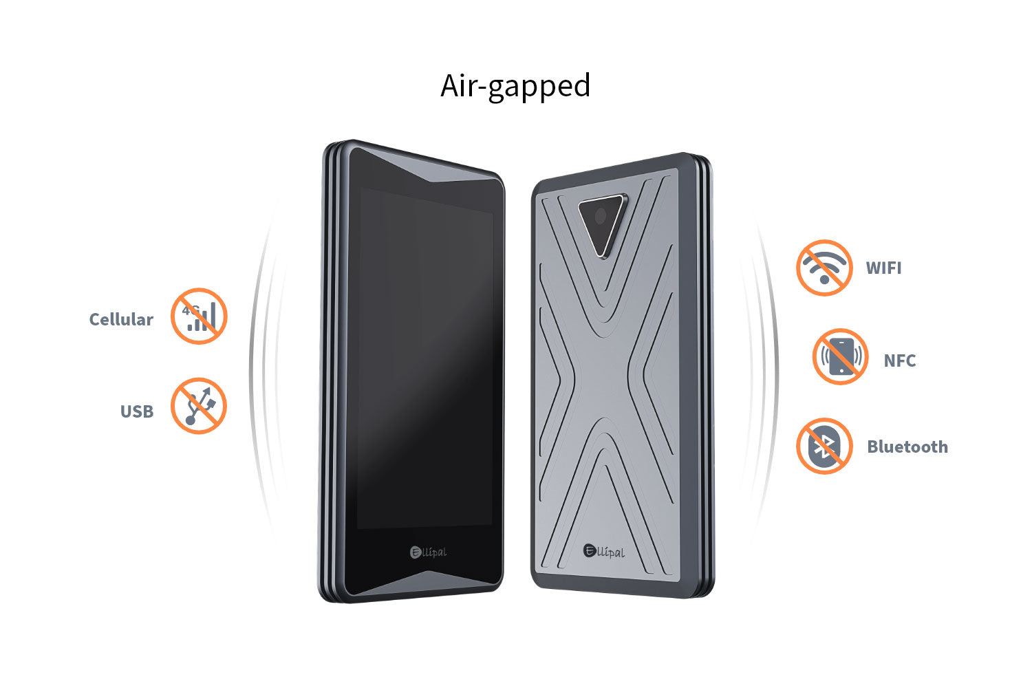 ELLIPAL_Titan_Air-gapped