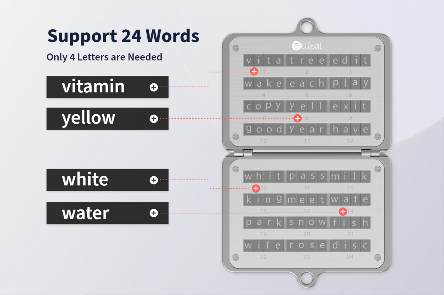 ELLIPAL Seed Phrase Steel DUO showing word selection, crypto wallet backup.