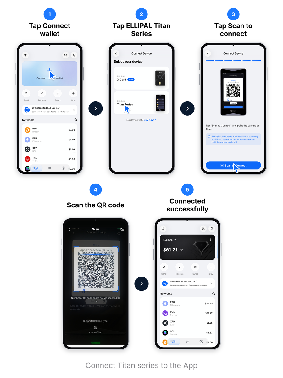 Steps to connect ELLIPAL Titan 2.0 to the ELLIPAL App using a QR Code