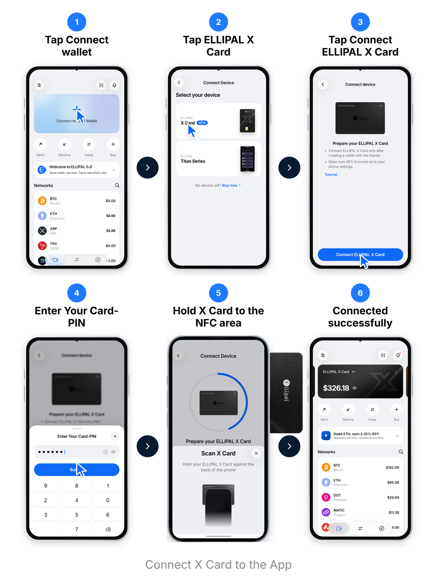 Steps to connect ELLIPAL X Card to the ELLIPAL App with Card-PIN and NFC
