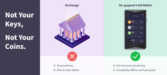 Bitcoin Crisis Affecting Coinbase - ELLIPAL