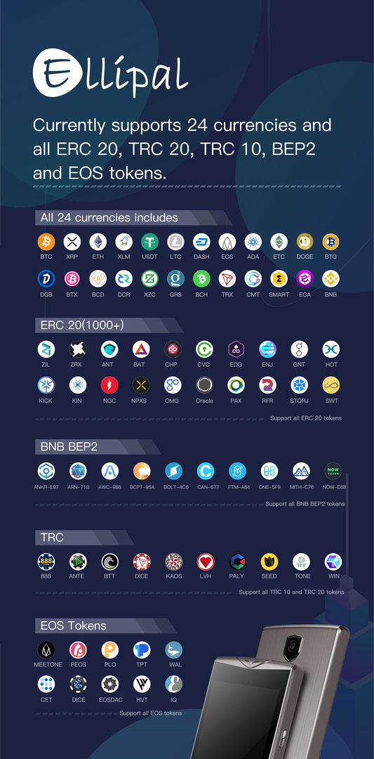 ELLIPAL Hardware Wallet All Supported Currencies and Tokens - 2021 - ELLIPAL