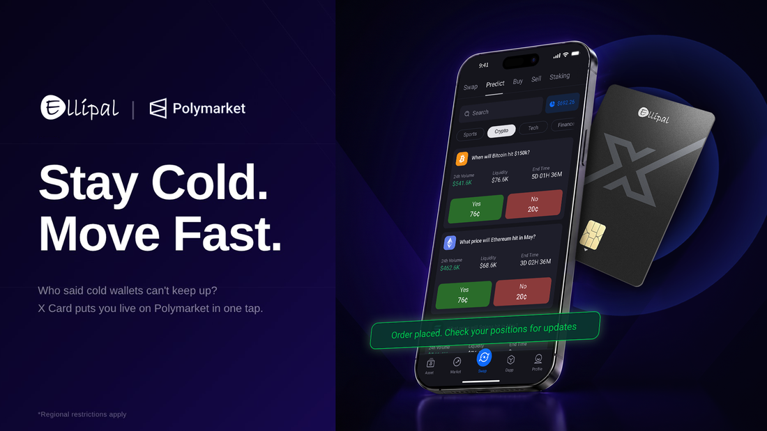 What Is Polymarket? Prediction Markets, Explained