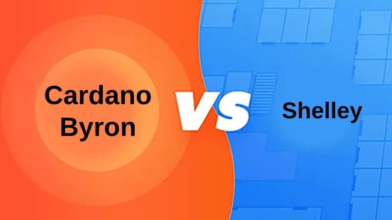 The story of Cardano Byron, Shelley, and $ADA Staking - ELLIPAL