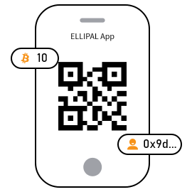 How does ELLIPAL cold wallet work?