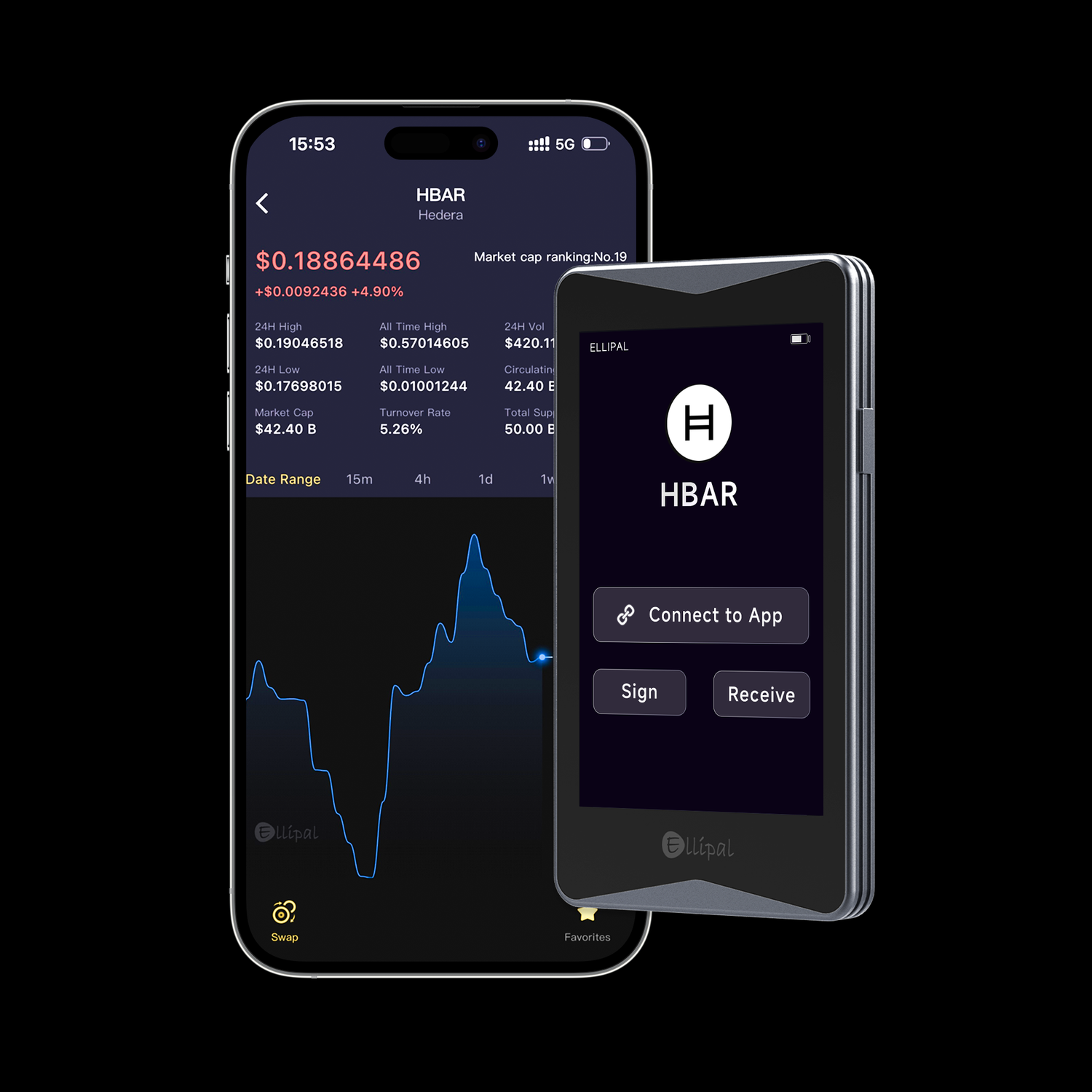 HBAR Wallet - Best Cold Wallet for HBAR – ELLIPAL