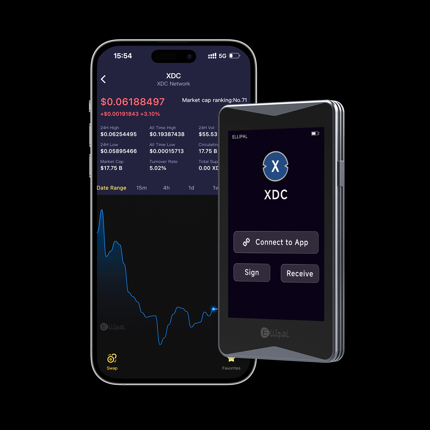 XDC Wallet - Best Crypto Cold Wallet for XDC – ELLIPAL