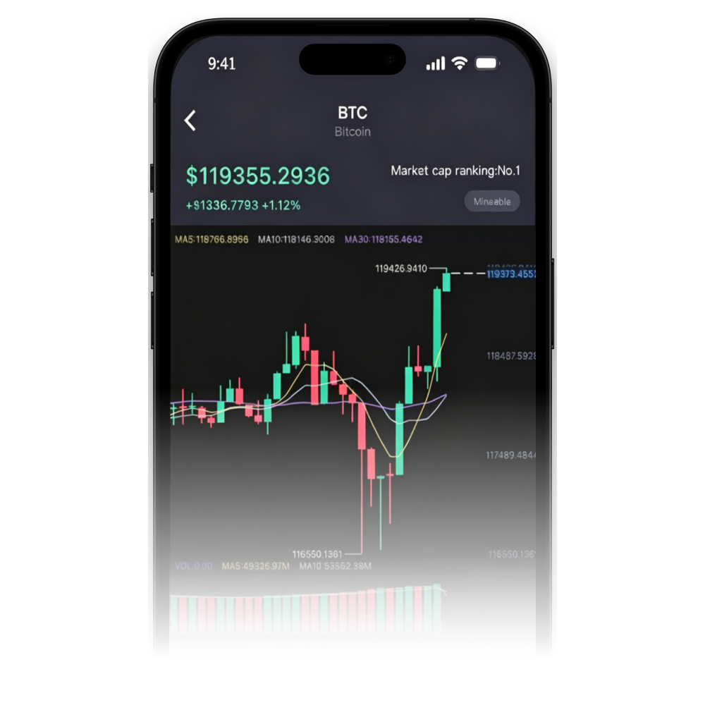 ELLIPAL App Market screen showing a Bitcoin price chart