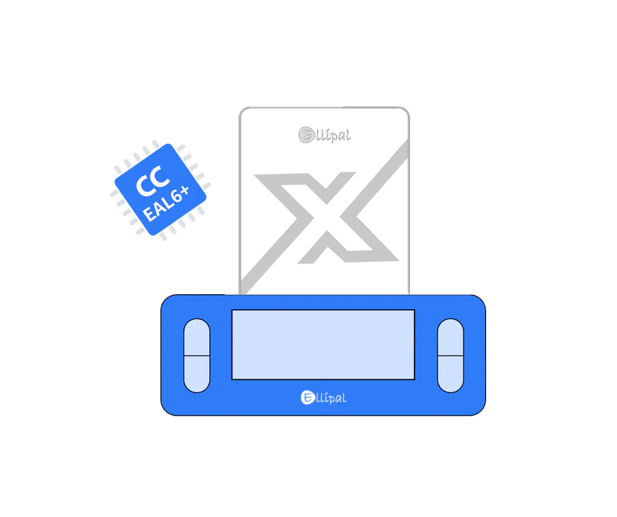 ELLIPAL X Card and ELLIPAL X Card Starter introduced in 2025