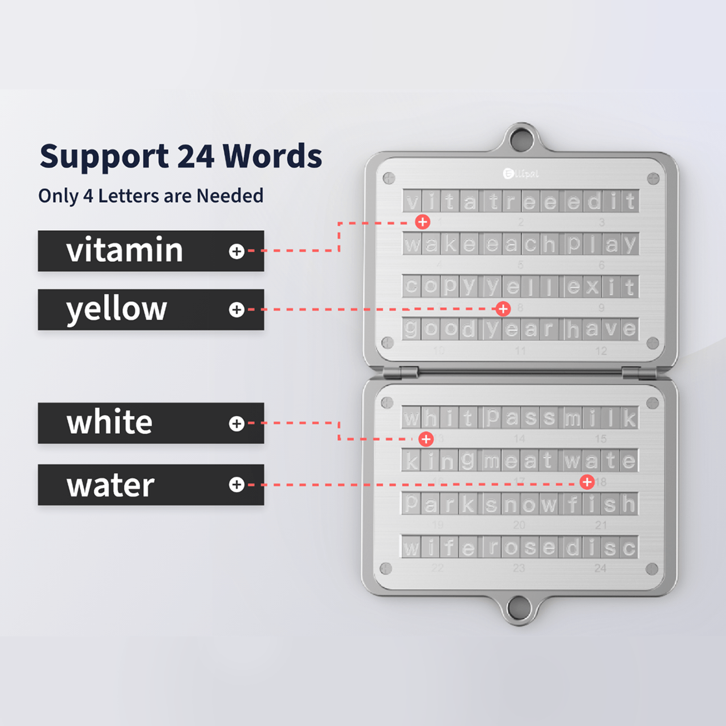 ELLIPAL Seed Phrase Steel 24-word backup guide