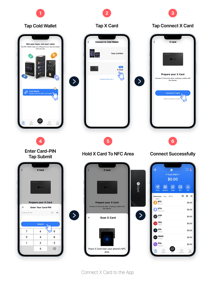 Steps to connect ELLIPAL X Card to the ELLIPAL App with Card-PIN and NFC