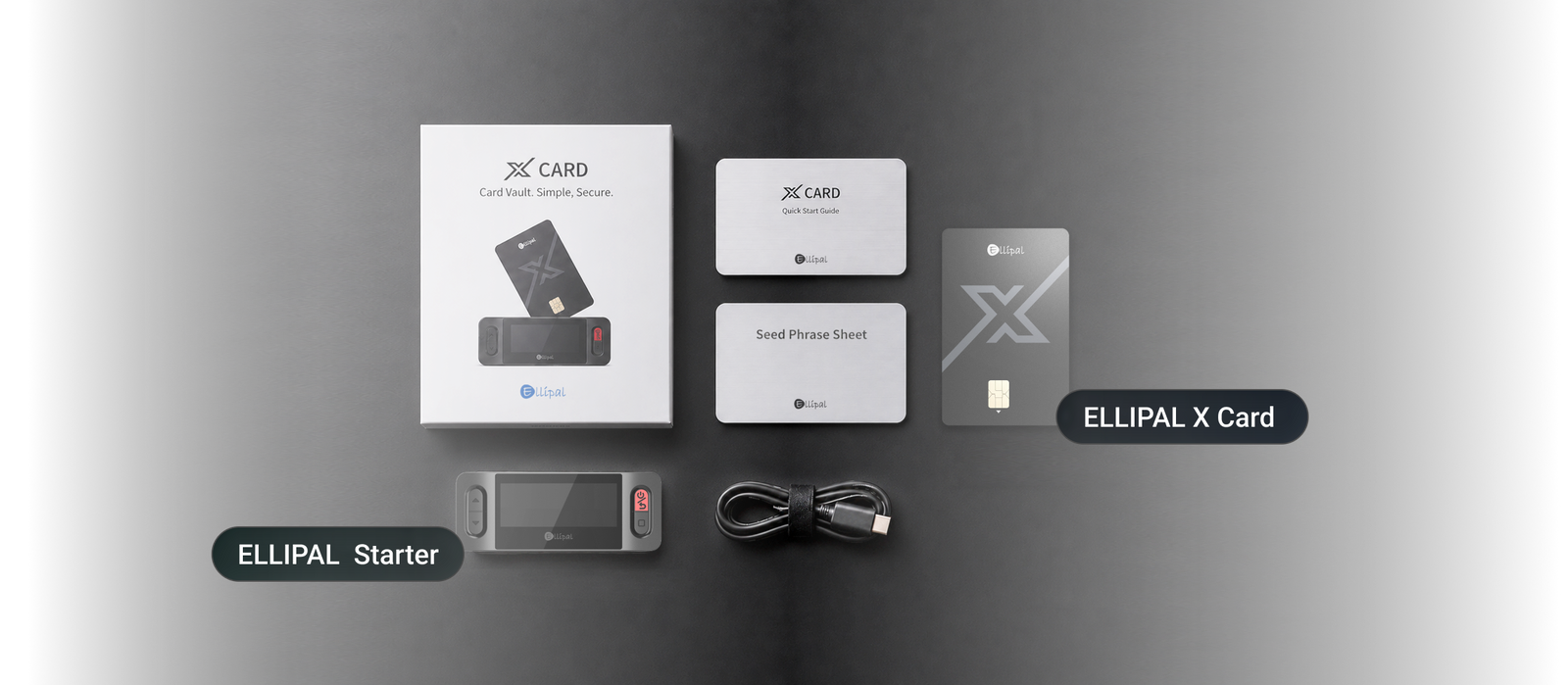 Everything in the ELLIPAL X Card box laid flat: the X Card itself, quick start guide, recovery phrase card and protective card sleeve