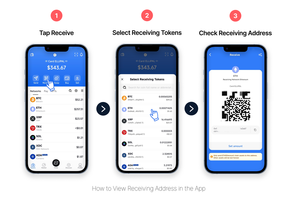 Steps to view the Receiving Address for ELLIPAL X Card in the ELLIPAL App